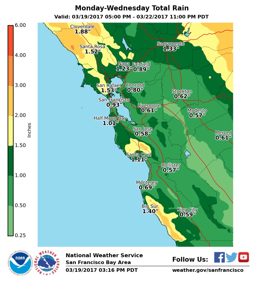 Spring Showers, Gusty Winds Expected To Hit California This Week Spring Showers, Gusty Winds Expected To Hit California This Week