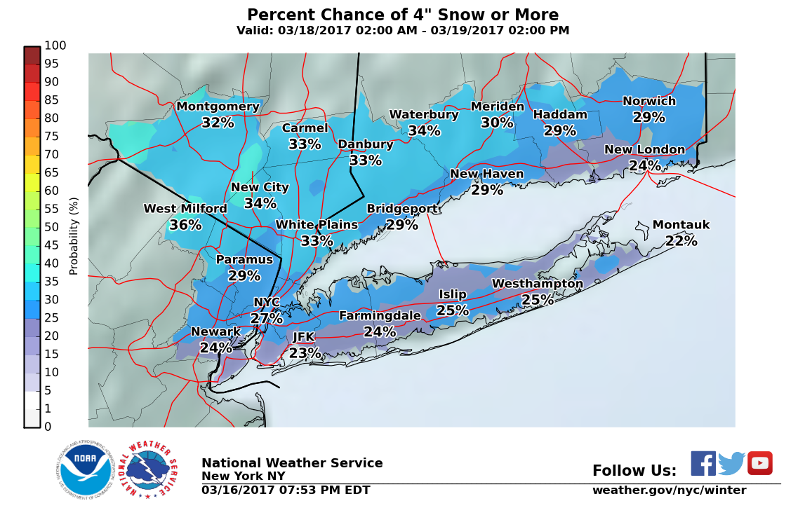 Chance of rain and snow this weekend