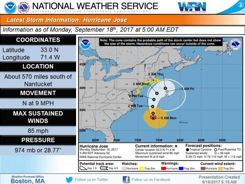 Weather Portsmouth Rhode Island Hourly Weather Portsmouth Rhode Island Hourly