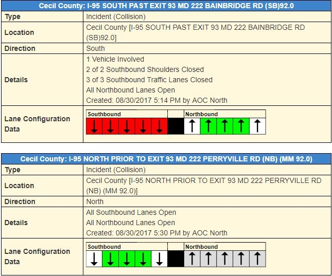 Fatal I95 Crash Near Perryville Involved Motorcyclist Police